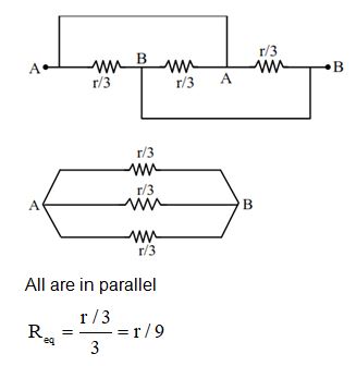 Solution Image