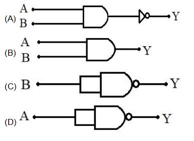 Options Image
