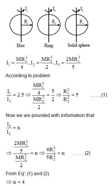 Solution Image