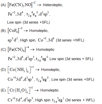Solution Image
