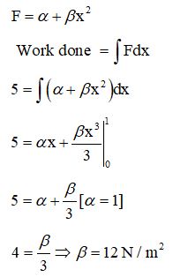 Solution Image