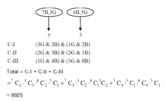 Solution Image
