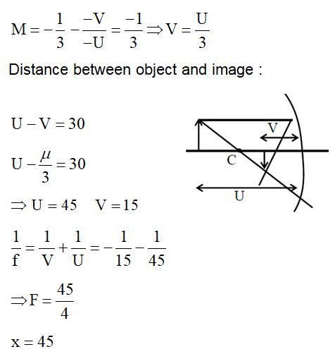 Solution Image