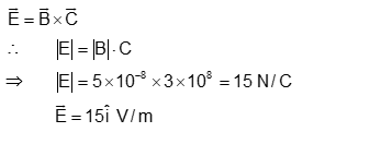 Solution Image