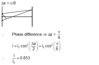 Solution Image
