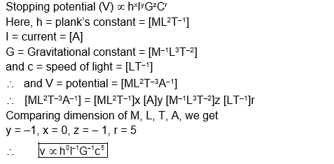 Solution Image