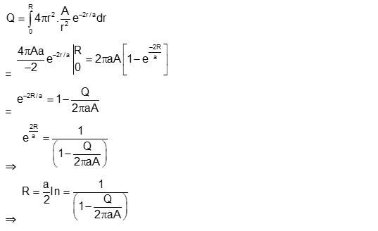 Solution Image