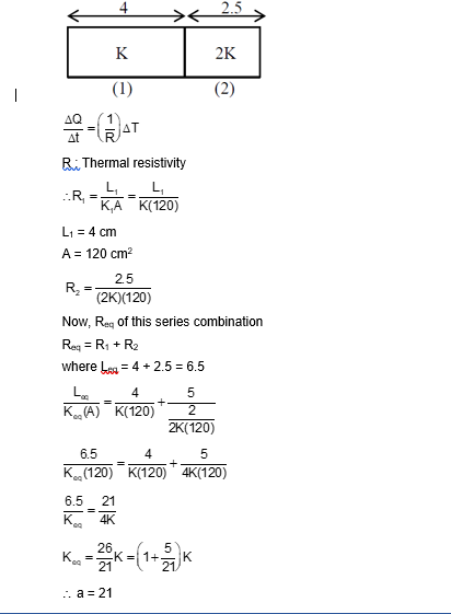 Solution Image