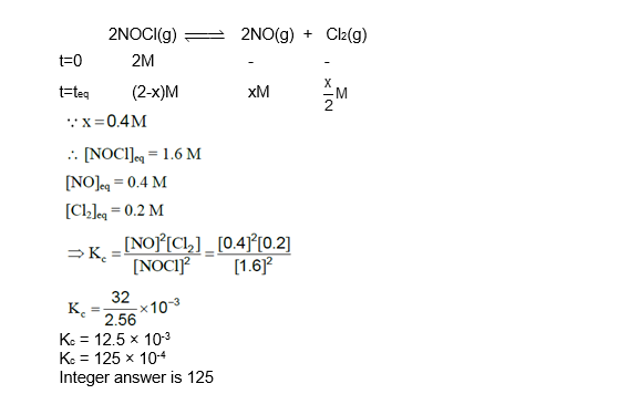 Solution Image