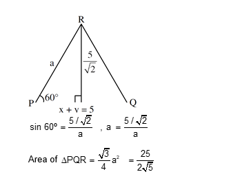 Solution Image