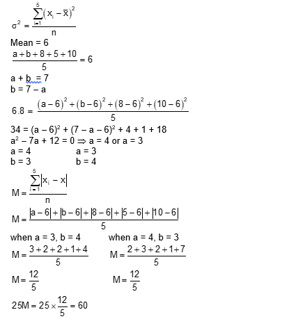 Solution Image