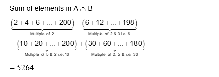 Solution Image