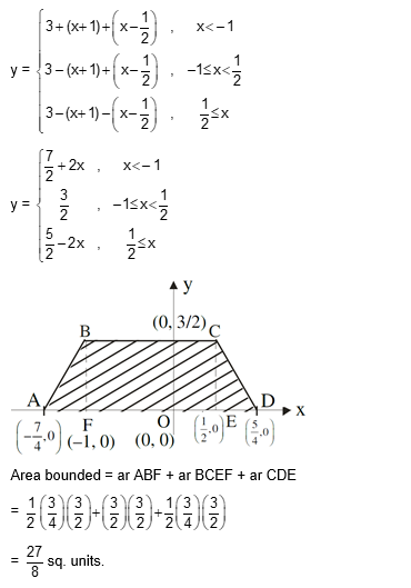 Solution Image