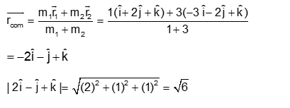 Solution Image