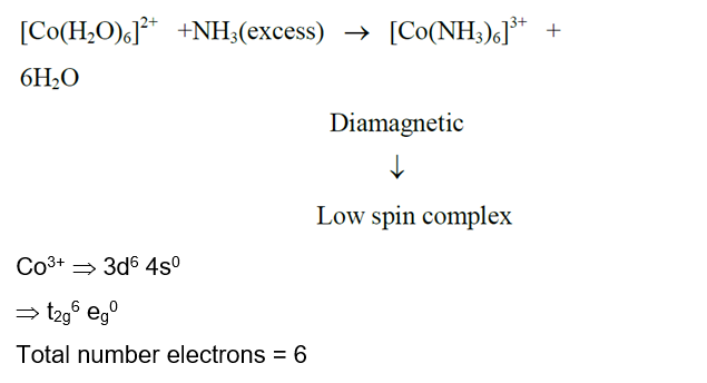 Solution Image