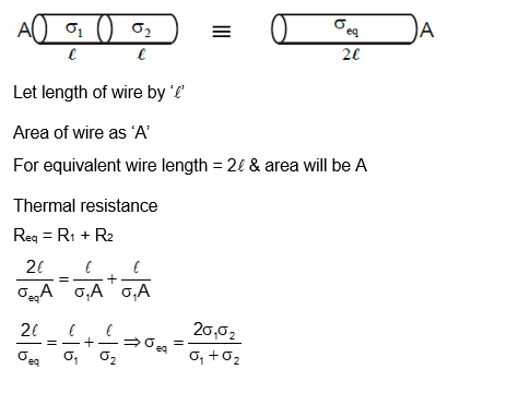 Solution Image