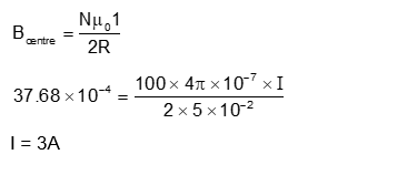 Solution Image