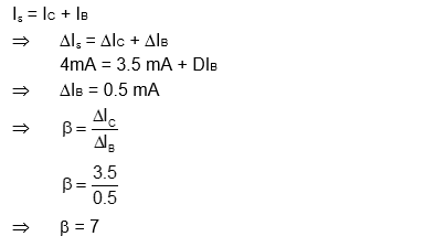 Solution Image