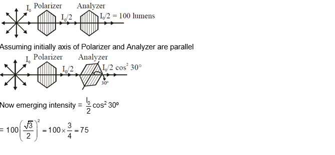 Solution Image