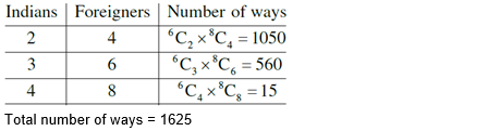 Solution Image