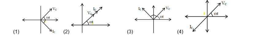 Options Image