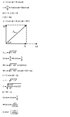 Solution Image