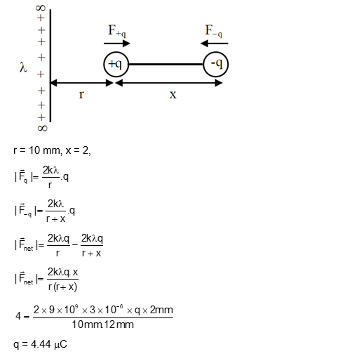 Solution Image