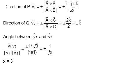 Solution Image