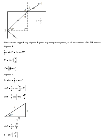 Solution Image