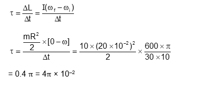 Solution Image
