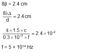 Solution Image
