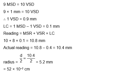 Solution Image