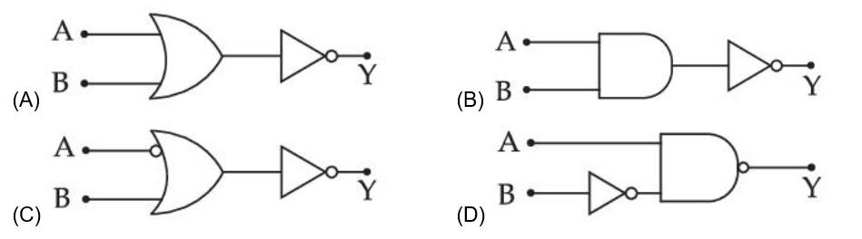 Options Image