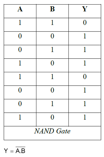Solution Image