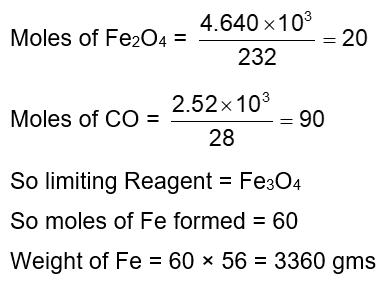 Solution Image