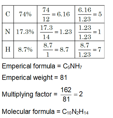 Solution Image