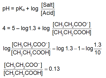 Solution Image