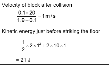Solution Image