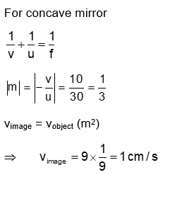 Solution Image