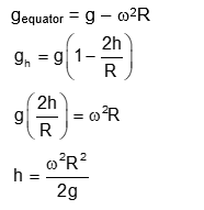 Solution Image