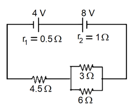 Question Image