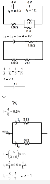 Solution Image