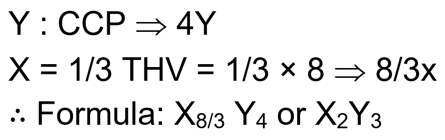 Solution Image