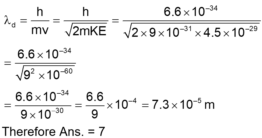 Solution Image