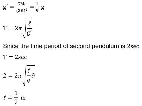 Solution Image