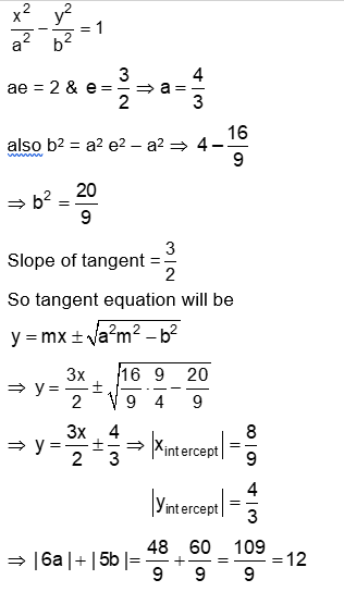 Solution Image