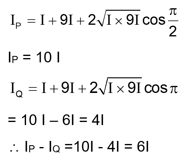 Solution Image