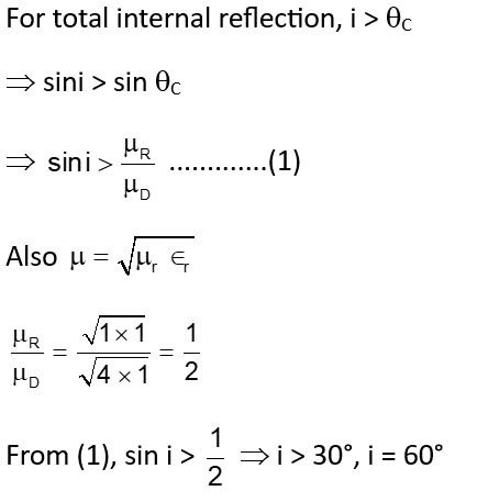 Solution Image