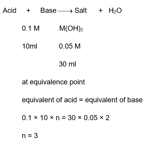 Solution Image