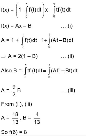 Solution Image